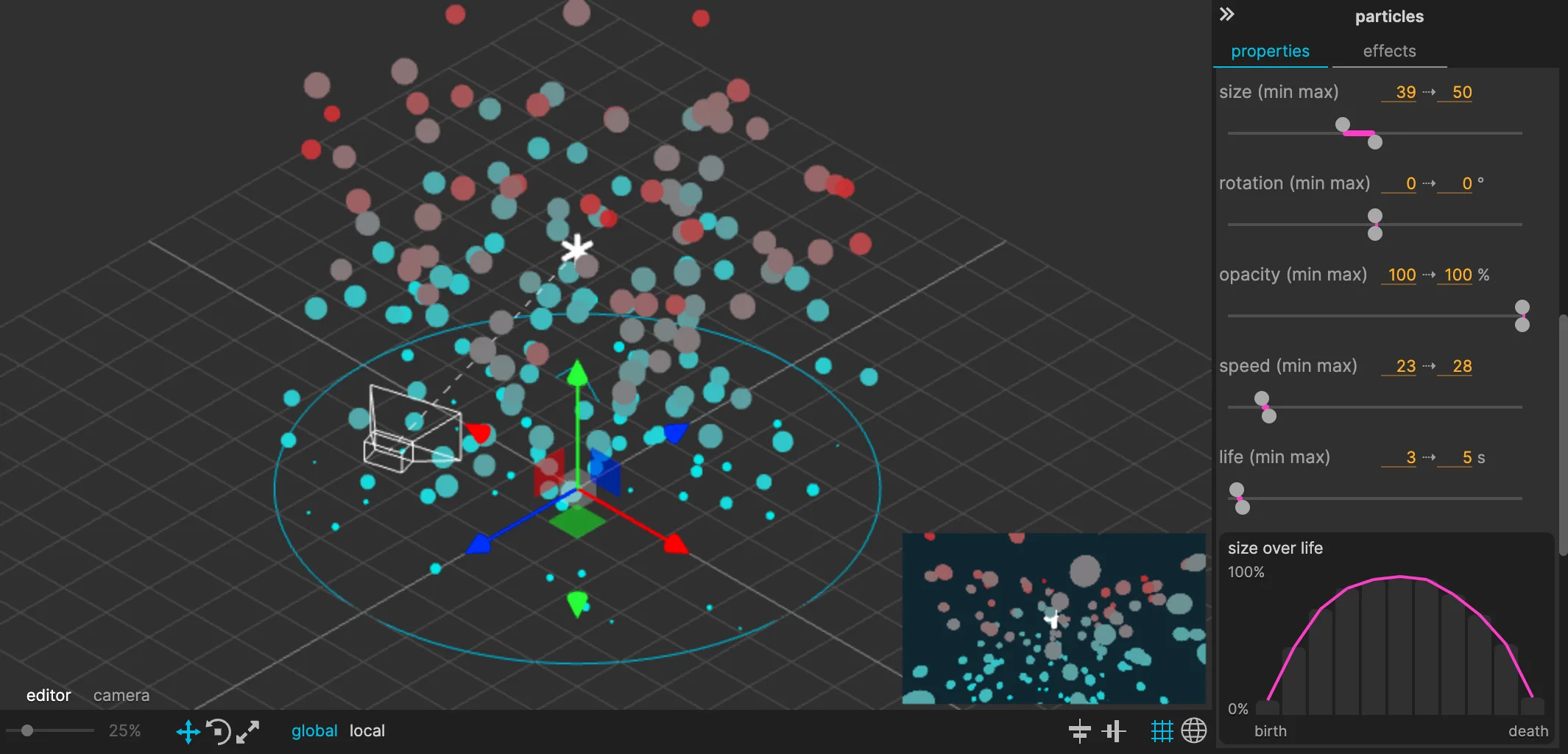 Pikimov particles system